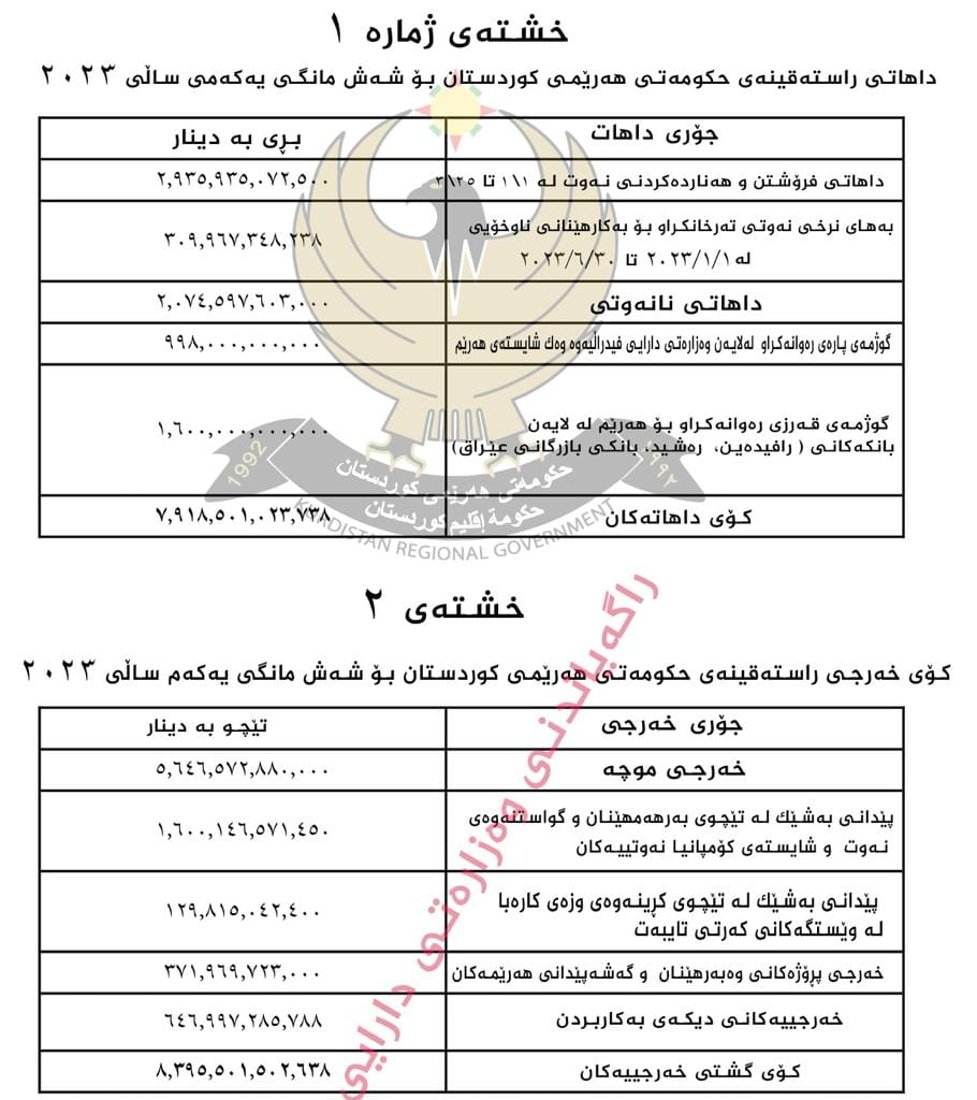 +964صورة من منصة (شبكة): 