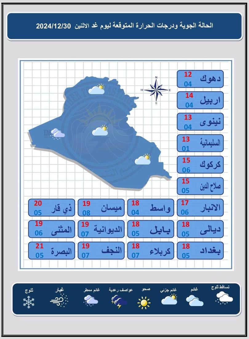 الطقس: أجواء شتوية باردة مع فرص لهطول أمطار خفيفة شمالاً