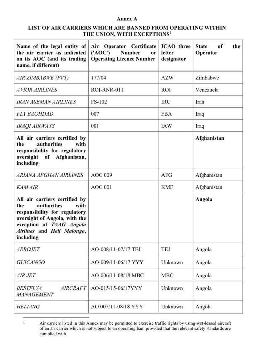 ئەوروپا هێشتا متمانەی بە هێڵی ئاسمانی عێراقییە نییە