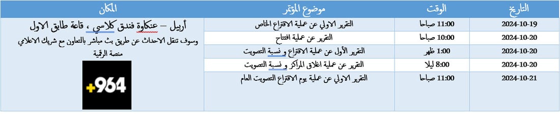 شبكة 964صورة من منصة (شبكة): 