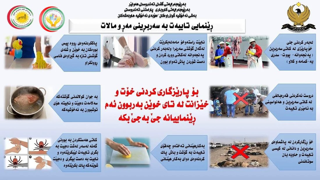 بەر لە هاتنی جەژنی قوربان رێنمایی بۆ سەربڕینی ئاژەڵ بڵاودەکرێتەوە
