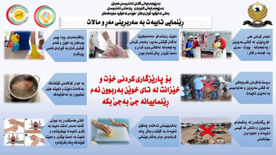 بەر لە هاتنی جەژنی قوربان رێنمایی بۆ سەربڕینی ئاژەڵ بڵاودەکرێتەوە