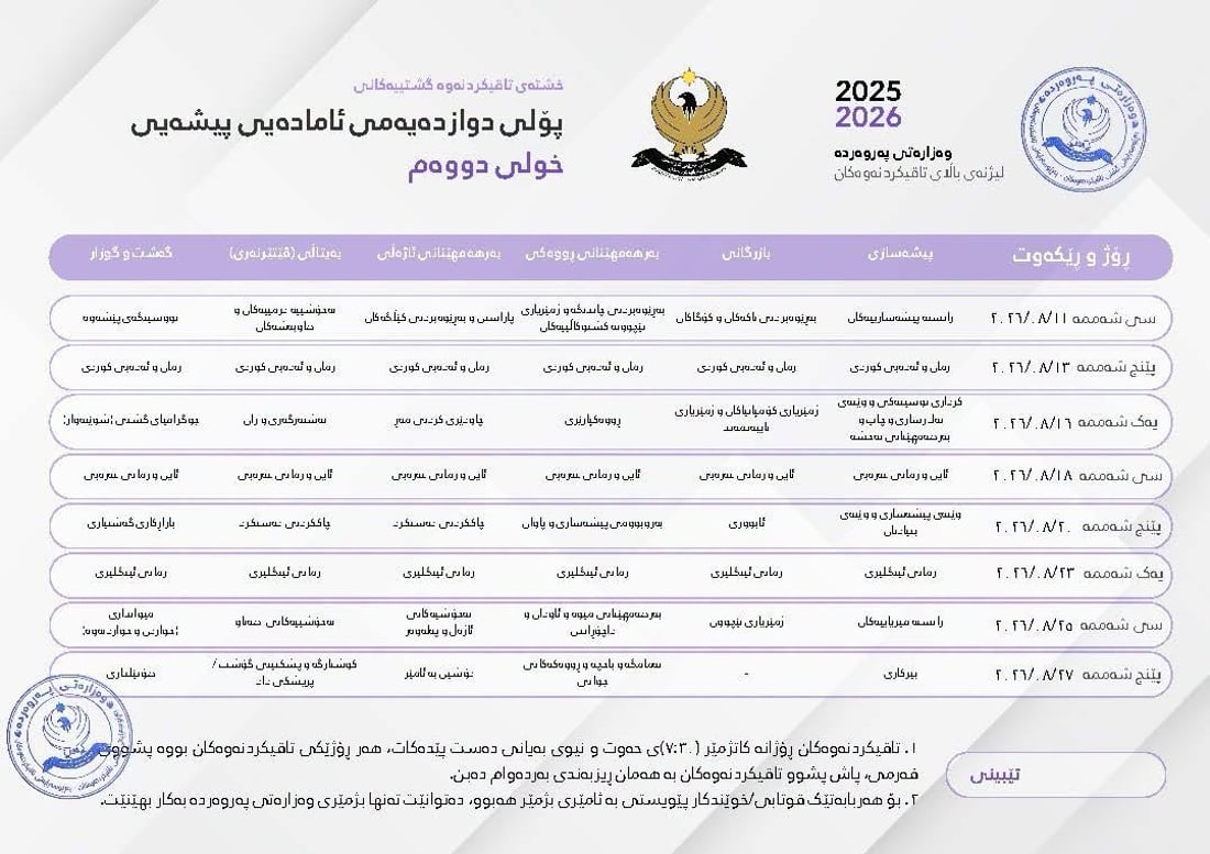 خشتەی تاقیکردنەوەکانی خولی دووەم بۆ پۆلی 12 بڵاوکرایەوە