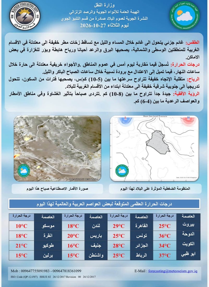 5 مدن تسجل 20 درجة مئوية غداً.. والأمطار تواصل حضورها حتى السبت