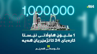 سەروو یەک ملیۆن هاوڵاتى ئێستا کارەباى 24 کاتژمێریان هەیە