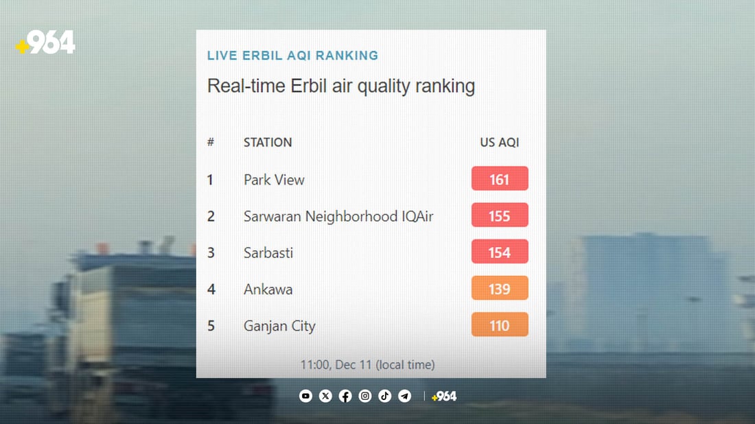 +964صورة من منصة (شبكة): 