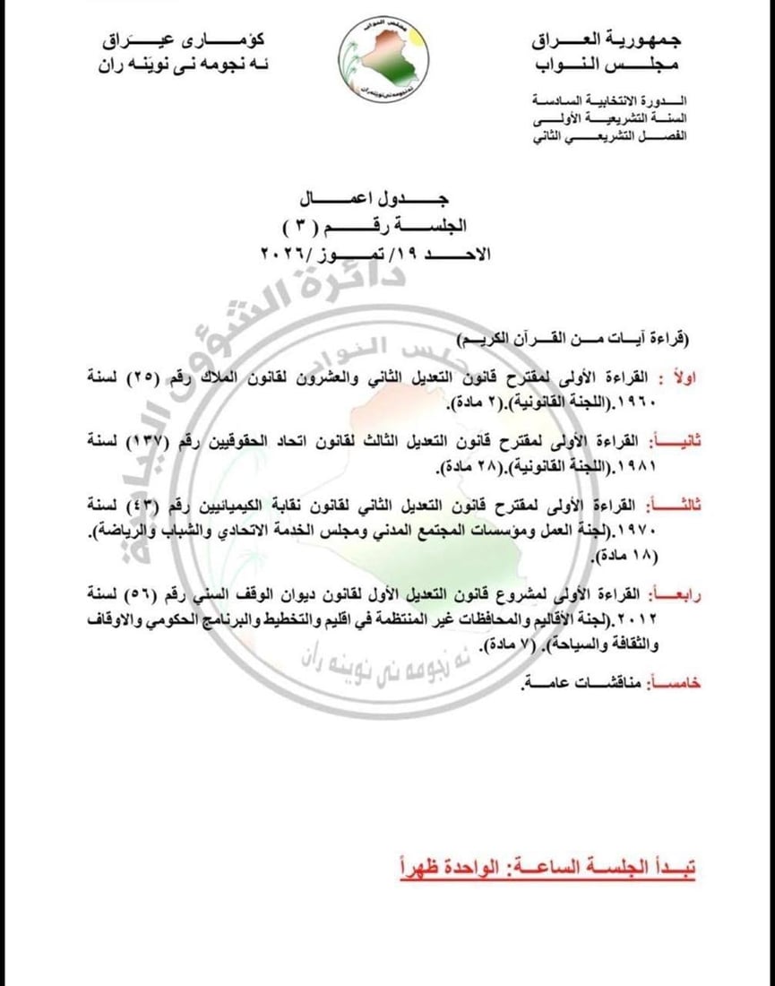 البرلمان يعلن جدول أعمال 3 جلسات: مناقشات مالية ومكافحة الإتجار بالبشر والوقف السني