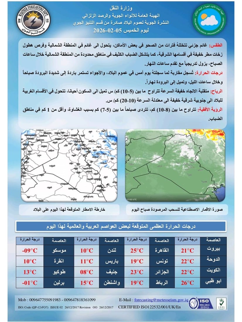 تقلبات جوية تضرب العراق مع فرص أمطار