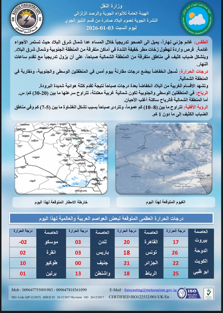 طقس العراق: درجات الحرارة تنخفض مع ضباب كثيف وفرص لأمطار