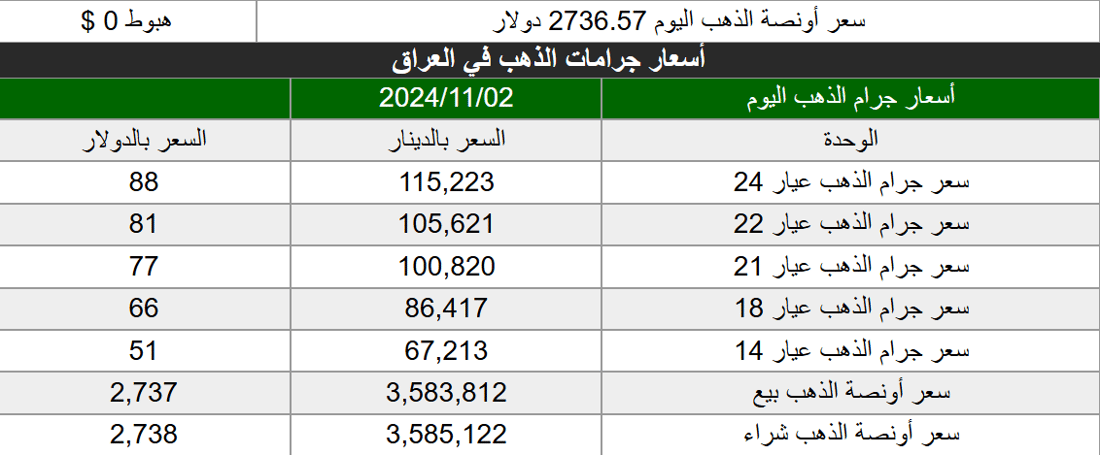 شبكة 964صورة من منصة (شبكة): 