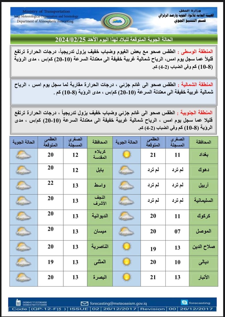 شبكة 964صورة من منصة (شبكة): 