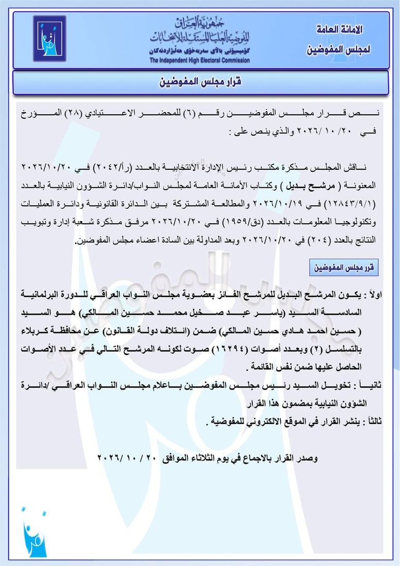 تسمية علي الفيلي وحسين أحمد نواباً.. بدلاً للمندلاوي وياسر المالكي