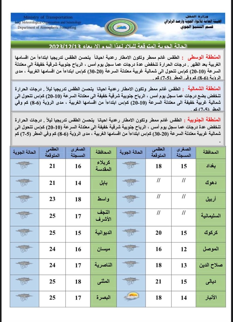 +964صورة من منصة (شبكة): 