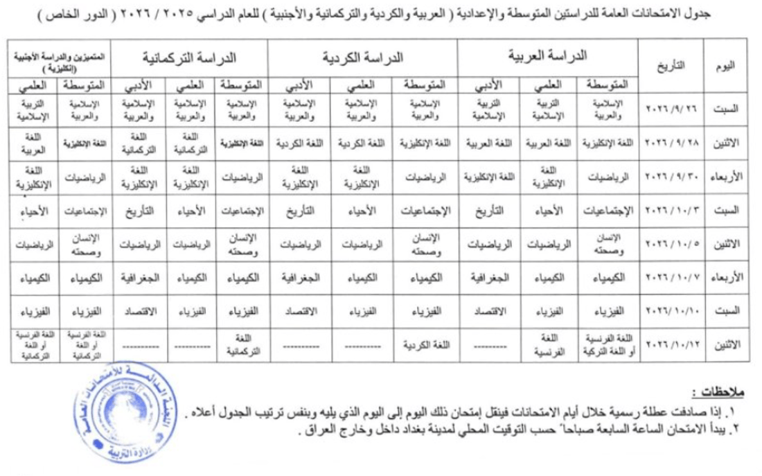 شبكة 964صورة من منصة (شبكة): 