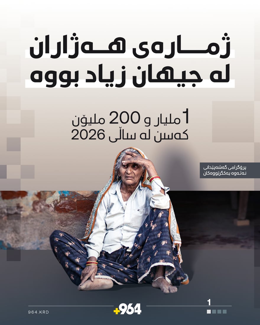 گرافیک: یه‌ک ملیار و 200 ملیۆن كه‌س هه‌ژارن