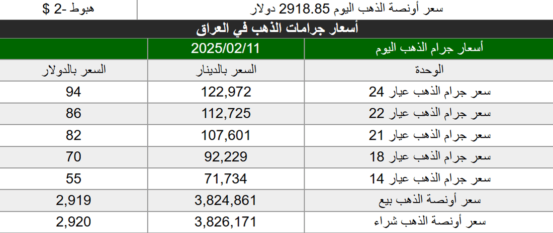 +964صورة من منصة (شبكة): 