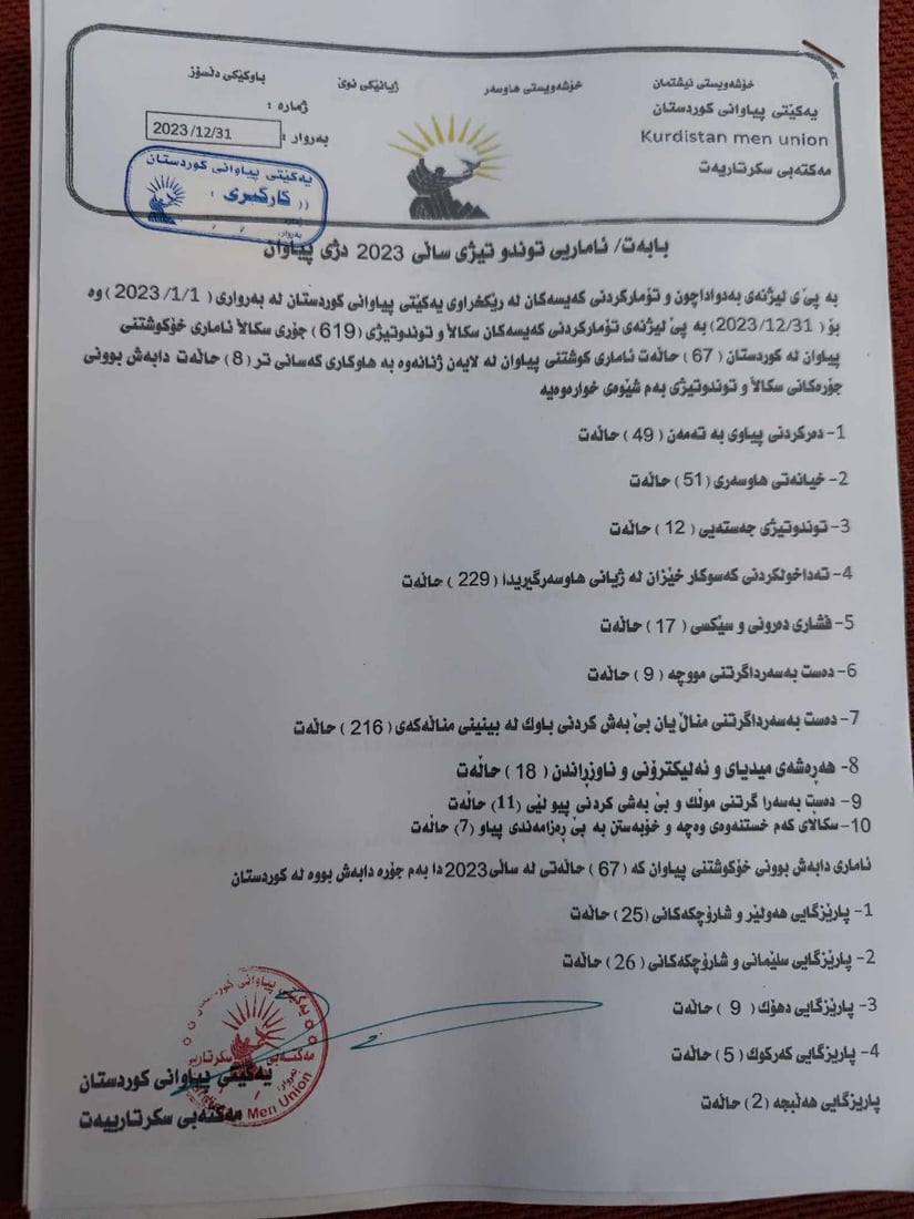 +964صورة من منصة (شبكة): 