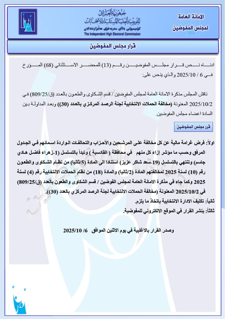 تغريم 98 مرشحاً واستبعاد آخرين.. حزمة قرارات من مفوضية الانتخابات