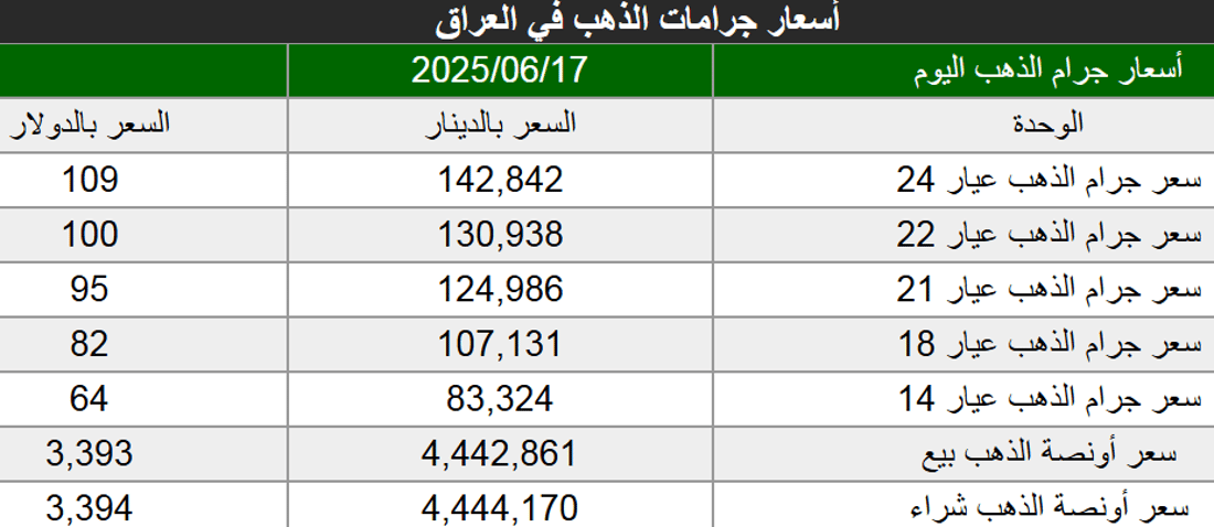 +964صورة من منصة (شبكة): 
