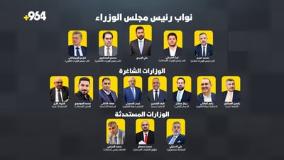 تعرّف على نواب الزيدي والوزراء الجدد.. قائمة بالسير الذاتية للمرشحين