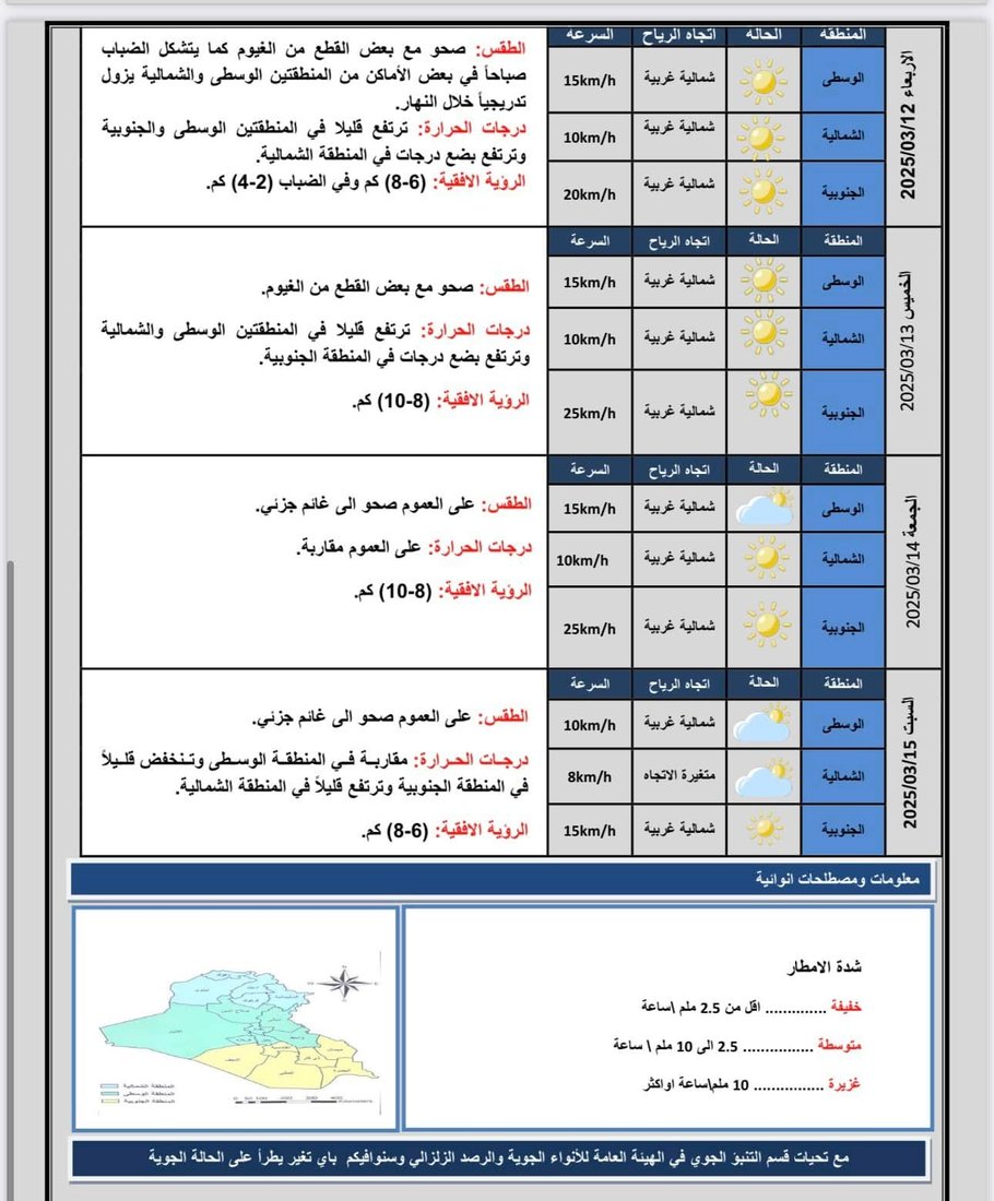 شبكة 964صورة من منصة (شبكة): 