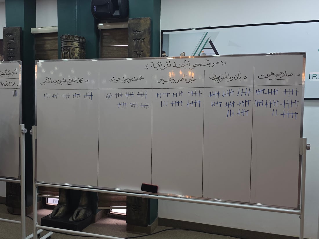 جواد الشهيلي نقيباً لدورة ثانية.. قائمة محاسبون مهنيون اكتسحت الانتخابات (صور)