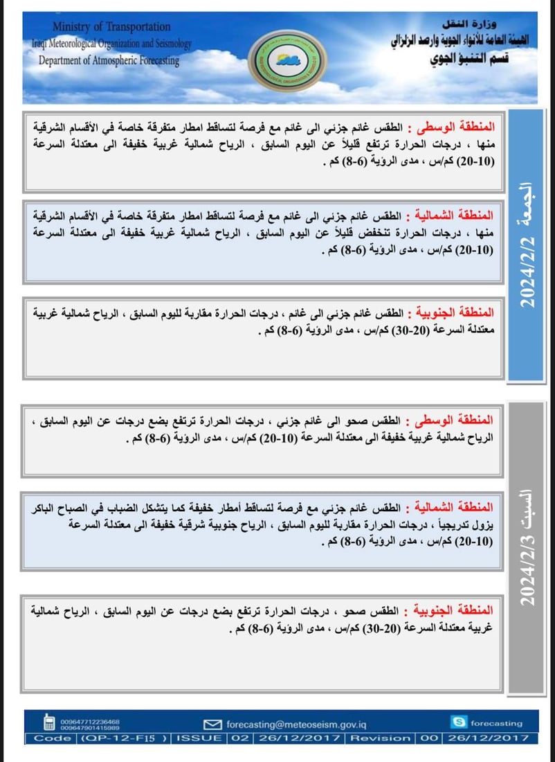 شبكة 964صورة من منصة (شبكة): 