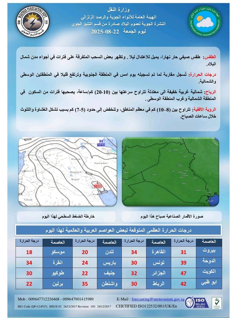 طقس العراق اليوم الجمعة.. أجواء حارة مع فرص لتقلبات محدودة ليلاً في بعض المناطق