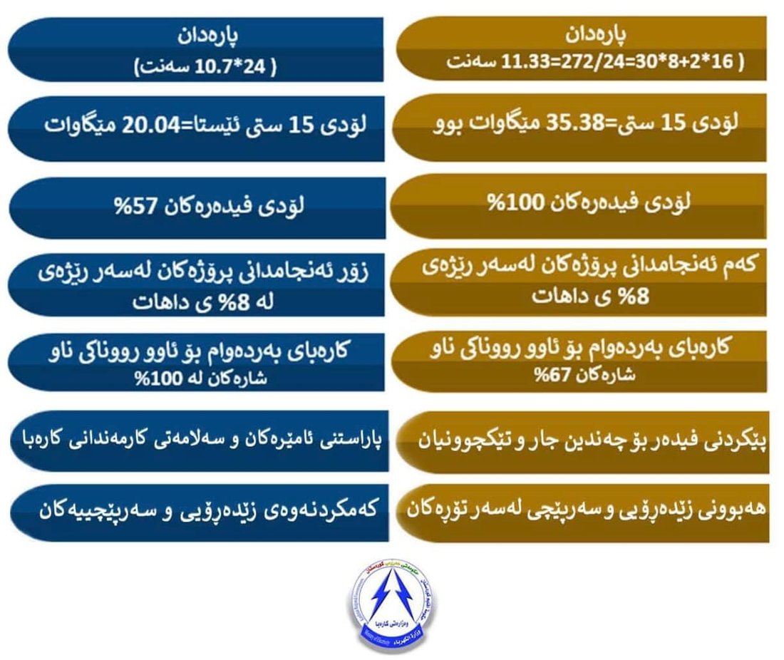 +964صورة من منصة (شبكة): 