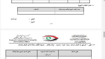 أموال زوجات المسؤولين وأولادهم تحت عين القضاء.. مصدر يوضح لـ 964