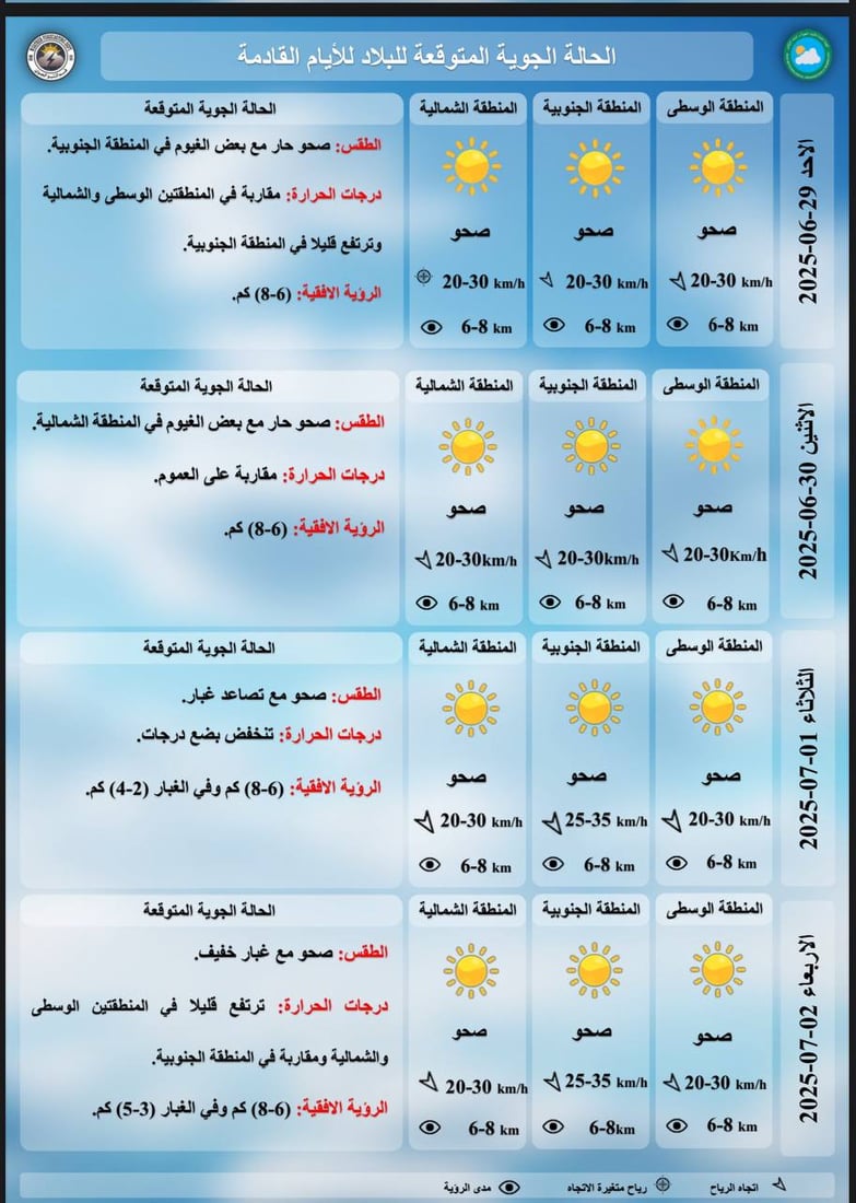 +964صورة من منصة (شبكة): 
