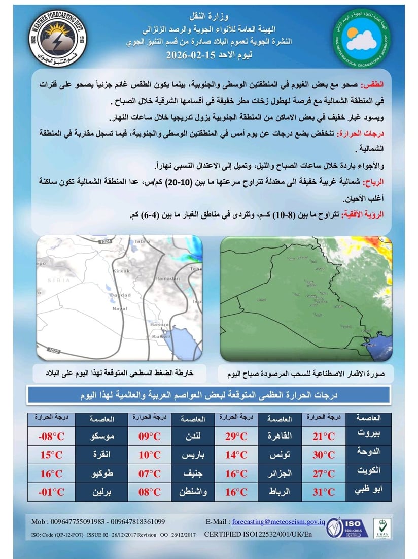 طقس العراق اليوم.. صحو مع غيوم وزخات مطر شمالاً