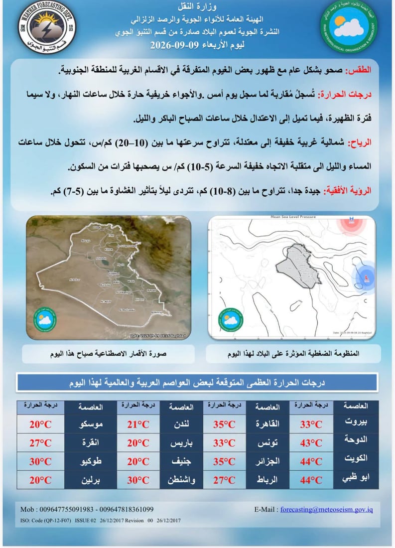 حرارة أربعينية في معظم المدن.. دهوك والسليمانية الأقل بـ 35