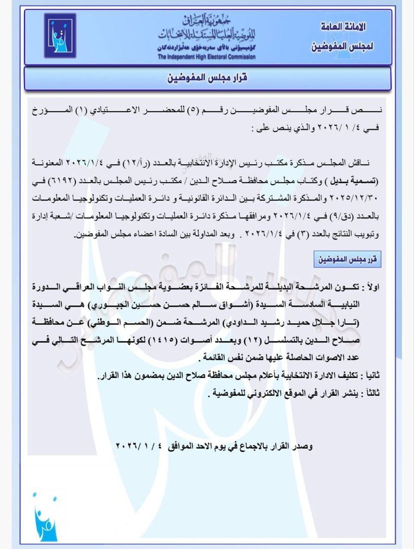 المفوضية تعلن أسماء المرشحين البدلاء لعضوية البرلمان