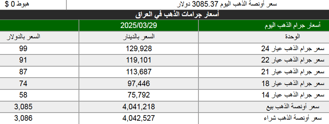 +964صورة من منصة (شبكة): 