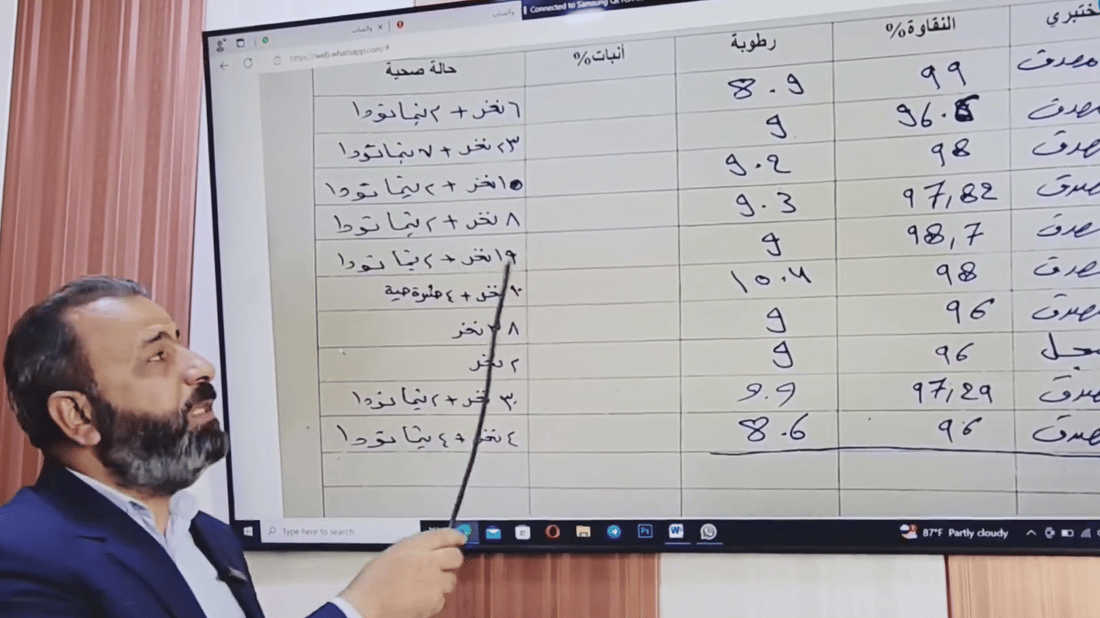 هذا النائب لديه أدلة عن حنطة كثيرة مجهولة اشتريناها مرتين “وحملته لن تتوقف”