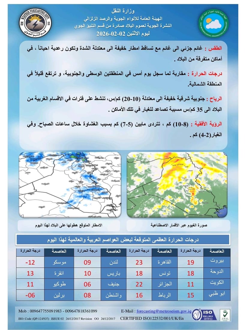 تقلبات جوية وأمطار رعدية تضرب أجواء العراق