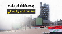 مصدّرو البنزين إلى العراق يخسرون المليارات.. مصفى كربل