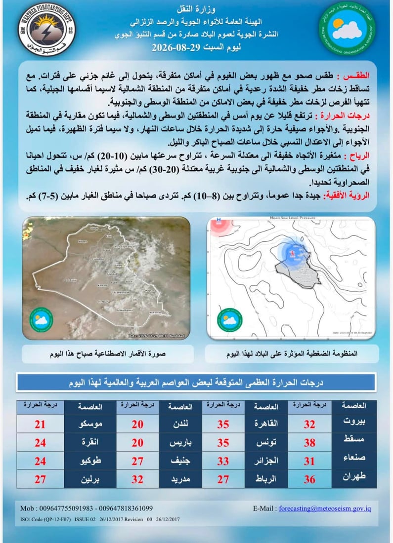 مدن كردستان تسجل حرارة ثلاثينية مع أمطار خفيفة