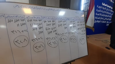 معد بداي يفوز برئاسة الهيئة الإدارية الدائمة لنادي القوة الجوية