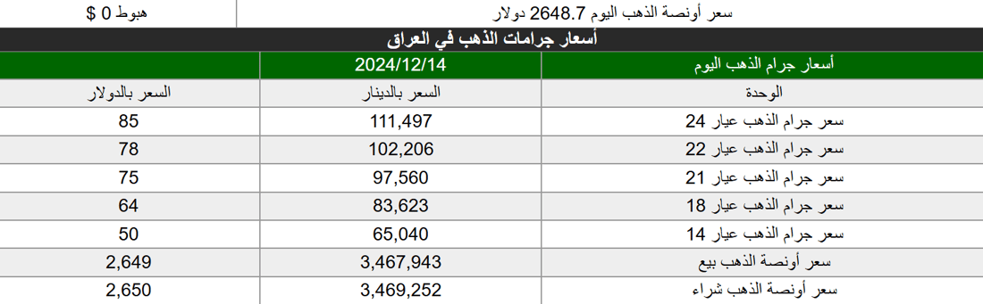 شبكة 964صورة من منصة (شبكة): 