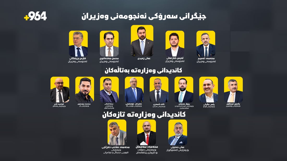 کۆبوونەوەی پەرلەمان بۆ تەواوکردنی کابینەکەی عەلی زەیدی دەستیپێکرد