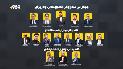 پەرلەمانی عێراق لیستی کاندیدانی بۆ تەواوکردنی کابینەکەی زەیدی بڵاوکردەوە