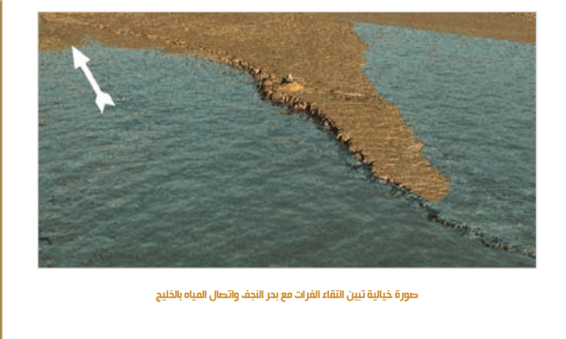 المصدر: مؤسسة تراث النجف