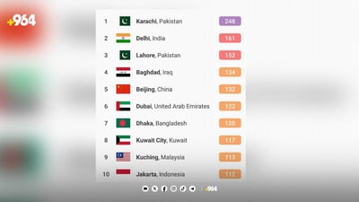 هەوای شاری بەغدا لە ریزبەندی چوارەمی پیسترینی شارەکانی جیهانە