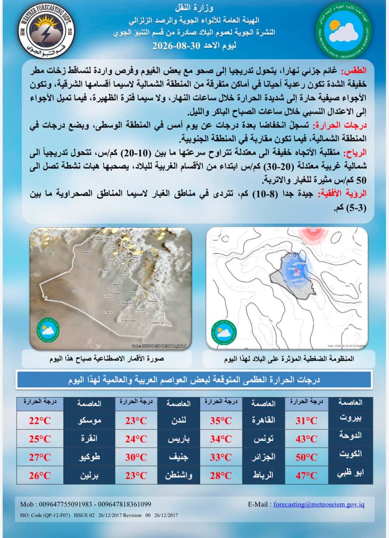 آب يودع العراقيين بطقس غائم وانخفاض في درجات الحرارة