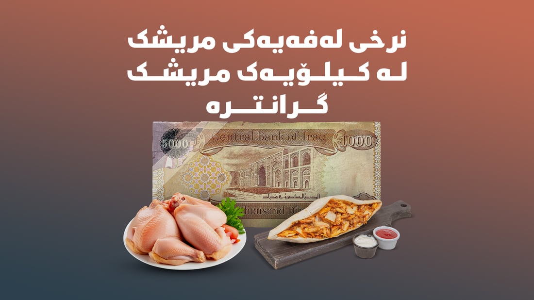 نرخى لەفەیەکى مریشک لە کیلۆیەک مریشک گرانترە