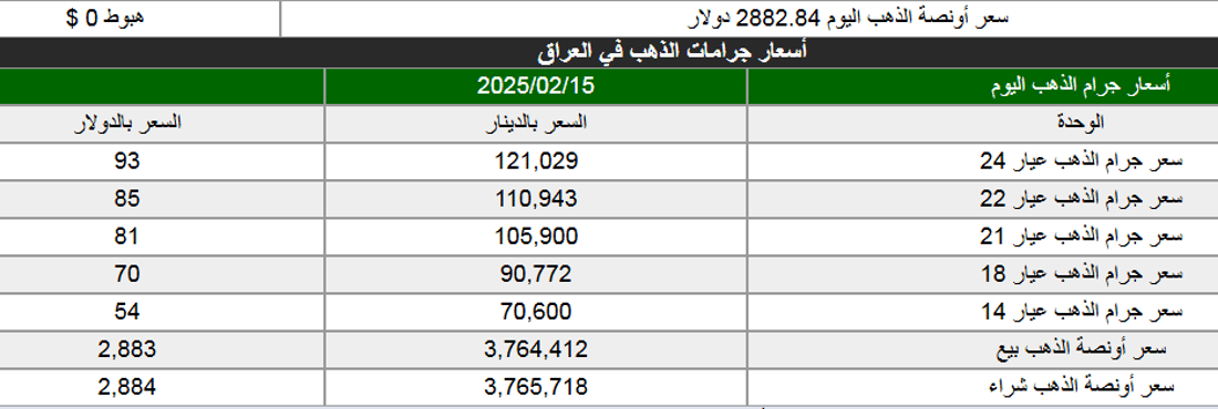 +964صورة من منصة (شبكة): 