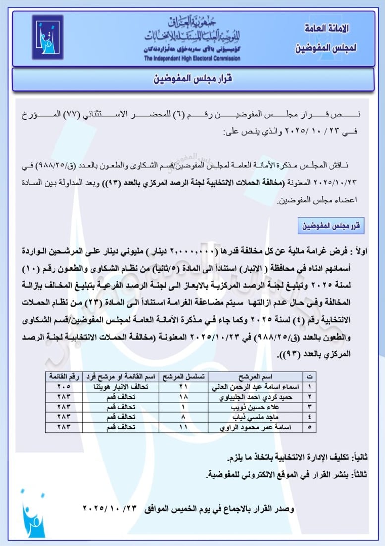 مفوضية الانتخابات تعيد سجاد سالم وتستبعد مرشحين من تصميم ودولة القانون