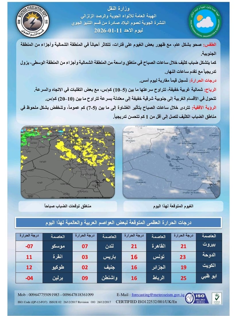 طقس متقلب حتى الخميس وأمطار متفرقة وانخفاض الحرارة